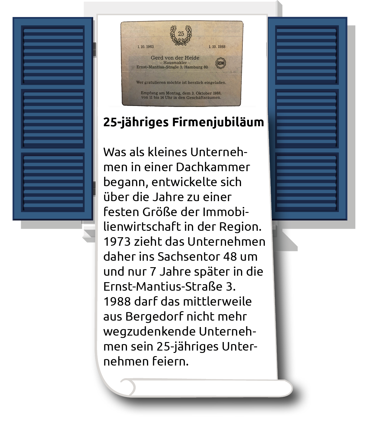 1988: Fenster geöffnet